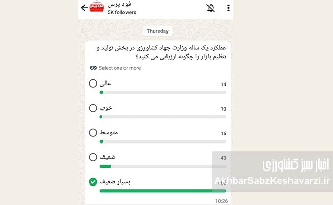 ضعف-و-ناکارآمدی-وزیر-جهاد-کشاورزی-از-نگاه-فودپرس.jpg-44