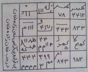 بازار داغ شیادانی به نام «فالگیر» در جامعه