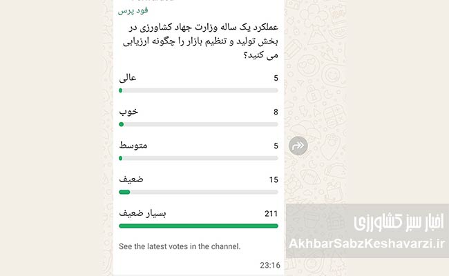 ضعف-و-ناکارآمدی-وزیر-جهاد-کشاورزی-از-نگاه-فودپرس.jpg-2