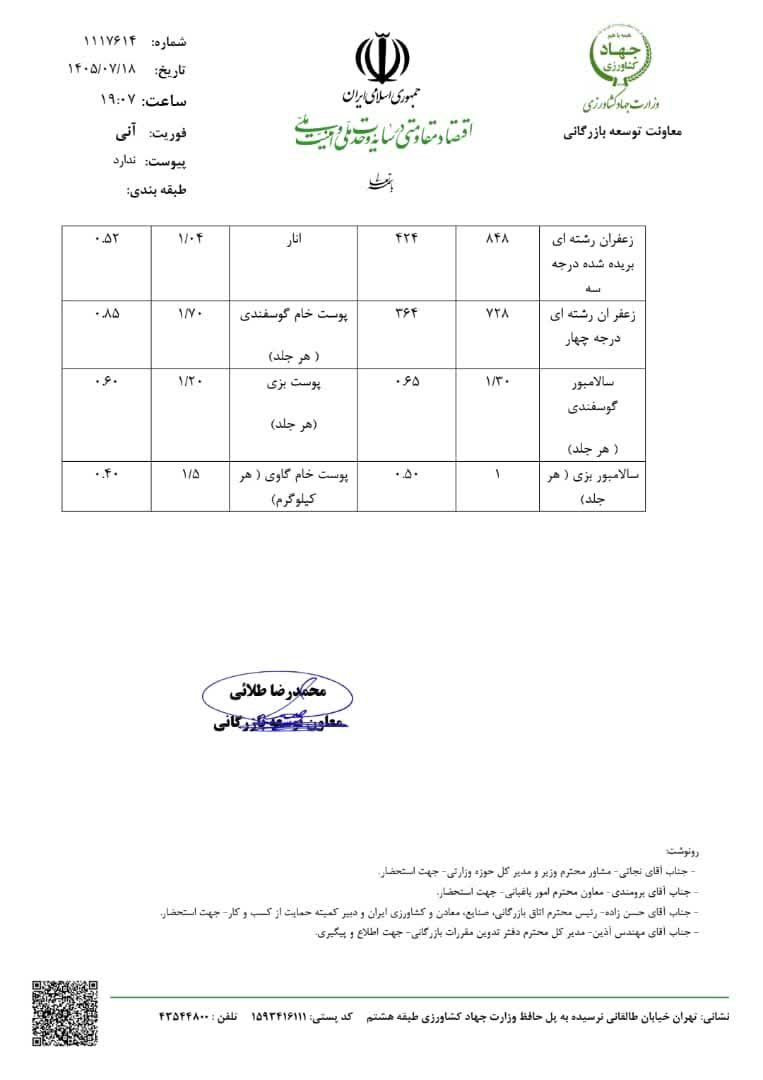 هدیه ۵۰ درصدی وزارت جهاد به صادرکنندگان؛ چراغ سبز به فرار ارزی؟+نامه (2)