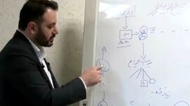 مرغ و گوشت در گمرک معطل بودند، اما اولویت ساداتی‌نژاد برای ارز چای دبش بود+ویدئو