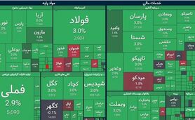 واکنش بازار سهام به حمله اسرائیل؛ بورس سبزپوش شد

