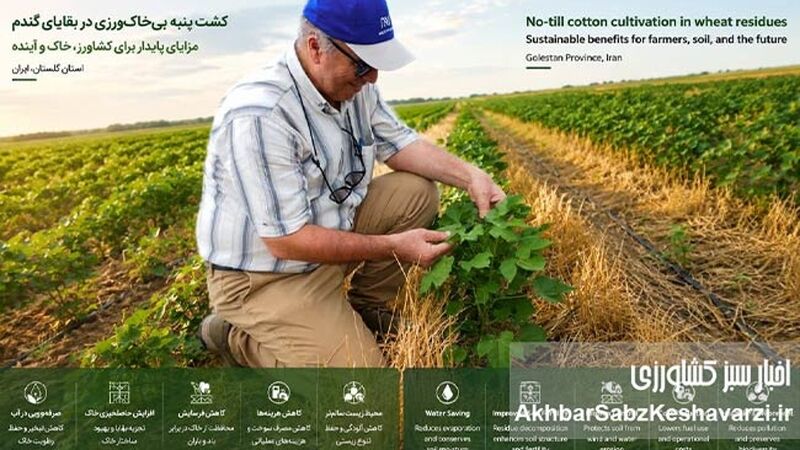 جب‌‌پلانتر؛ ابزاری ساده برای تحولی بزرگ در کشاورزی حفاظتی+پادکست
