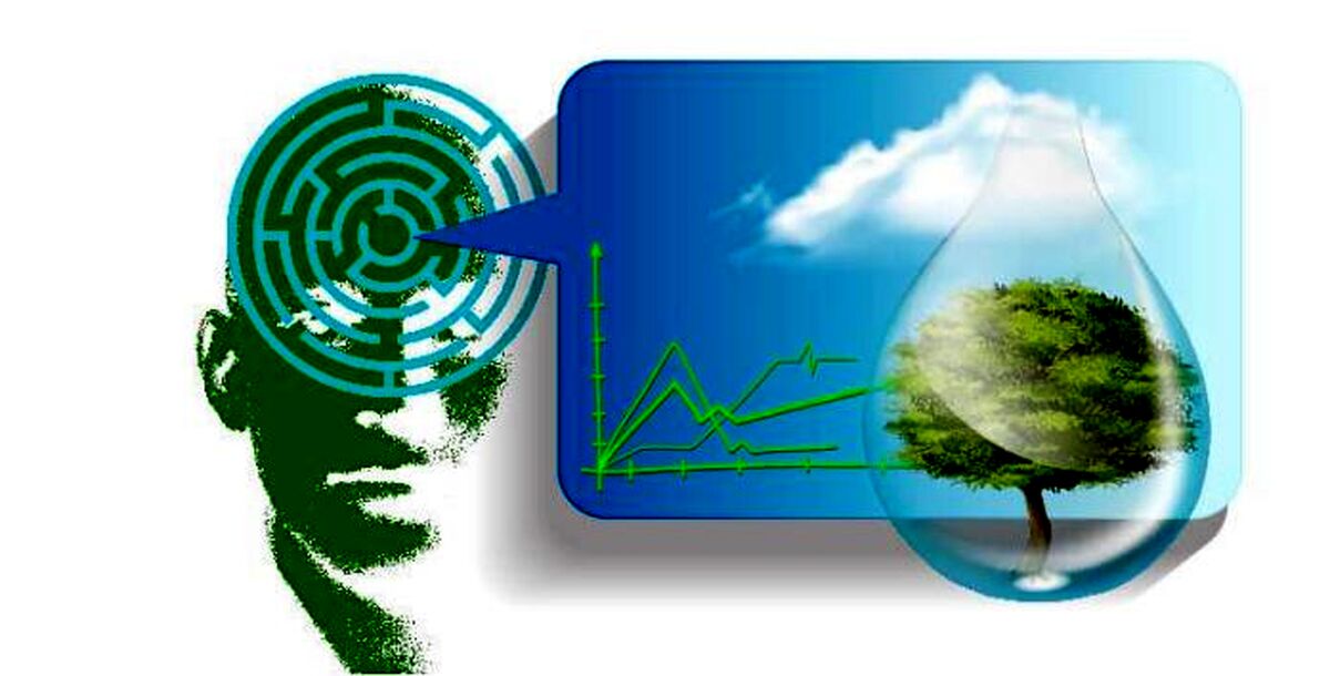 آسیب‌شناسی مدیریت حوزه کشاورزی