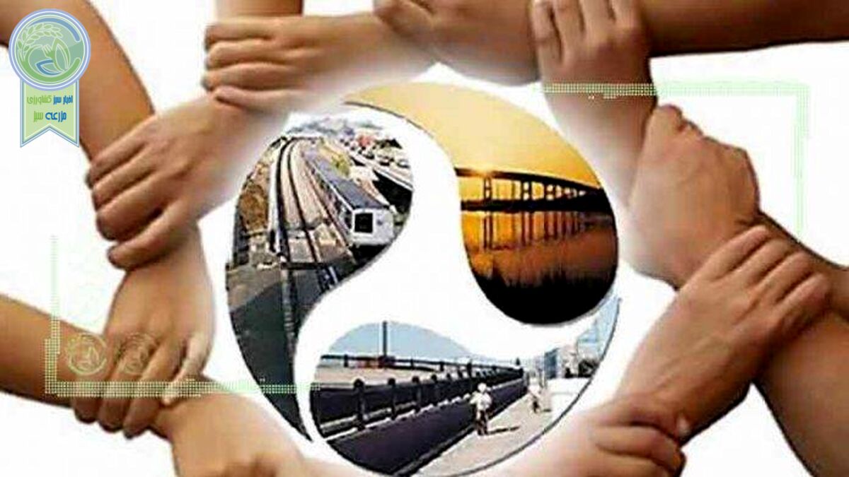 نهادهای بیرونی دخیل در توسعه روستایی