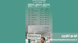 سفر به قلب کشاورزی جهانی: فرصت حضور در «نمایشگاه کشاورزی آنتالیا» (Growtech)+ جزئیات