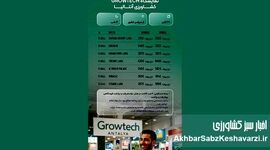 سفر به قلب کشاورزی جهانی: فرصت حضور در «نمایشگاه کشاورزی آنتالیا» (Growtech)+ جزئیات
