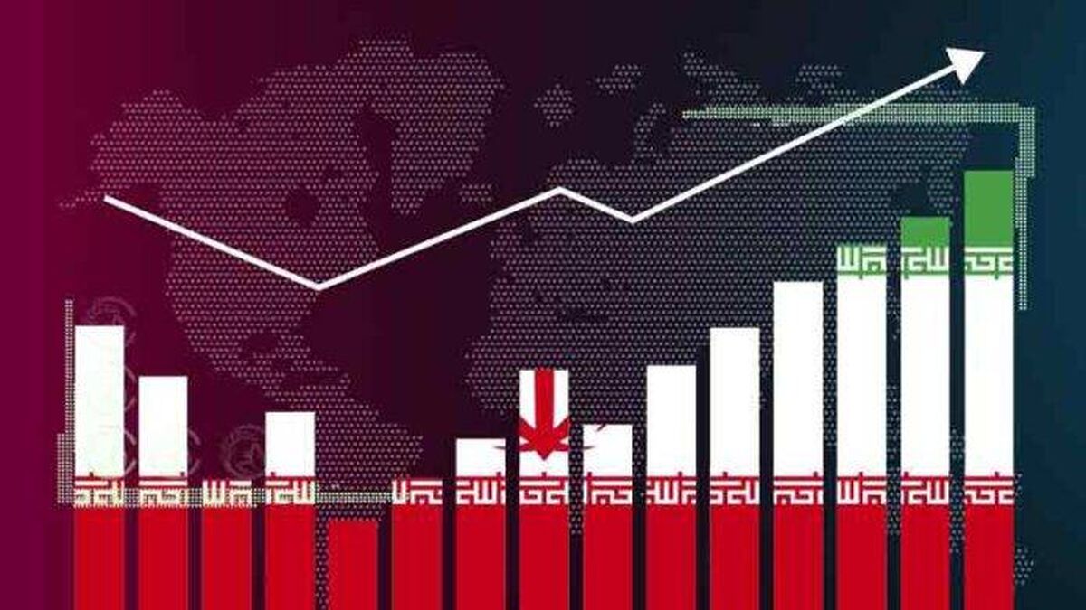 مهار تورم، مهارت می خواهد، نه معجزه