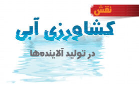 نقش کشاورزی آبی در تولید آلاینده‌ها

