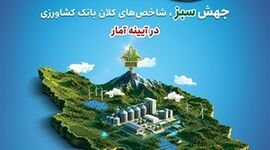 رکوردشکنی بانک کشاورزی در تجهیز منابع؛ گامی بلند برای تقویت امنیت غذایی