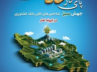 رکوردشکنی بانک کشاورزی در تجهیز منابع؛ گامی بلند برای تقویت امنیت غذایی