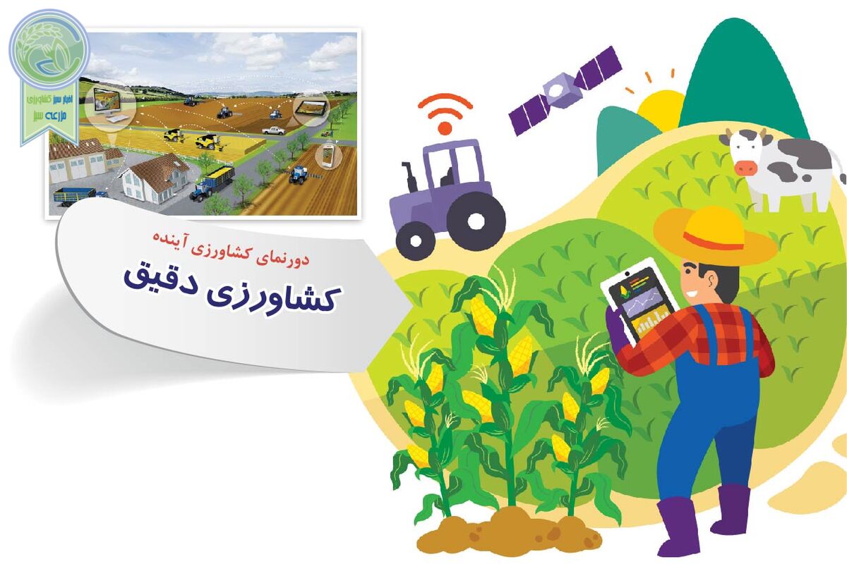 کشاورزی دقیق

