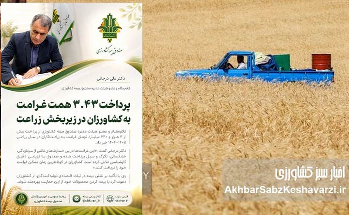 پرداخت ۳.۴۳ همت غرامت بیمه کشاورزی به زراعت‌کاران
