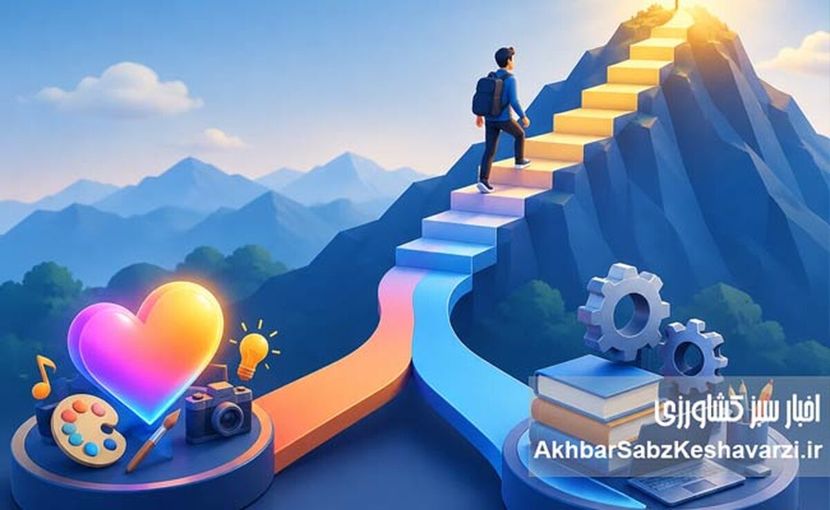 هم‌افزایی علاقه و شایستگی حرفه‌ای؛ چارچوبی برای انتخاب و توسعه مسیر شغلی (۳۰)