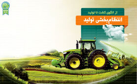  انتظام‌بخشی تولید
