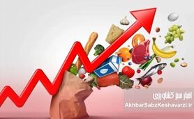 کارگران و کارفرمایان در محاصره تورم و خطر اخراج